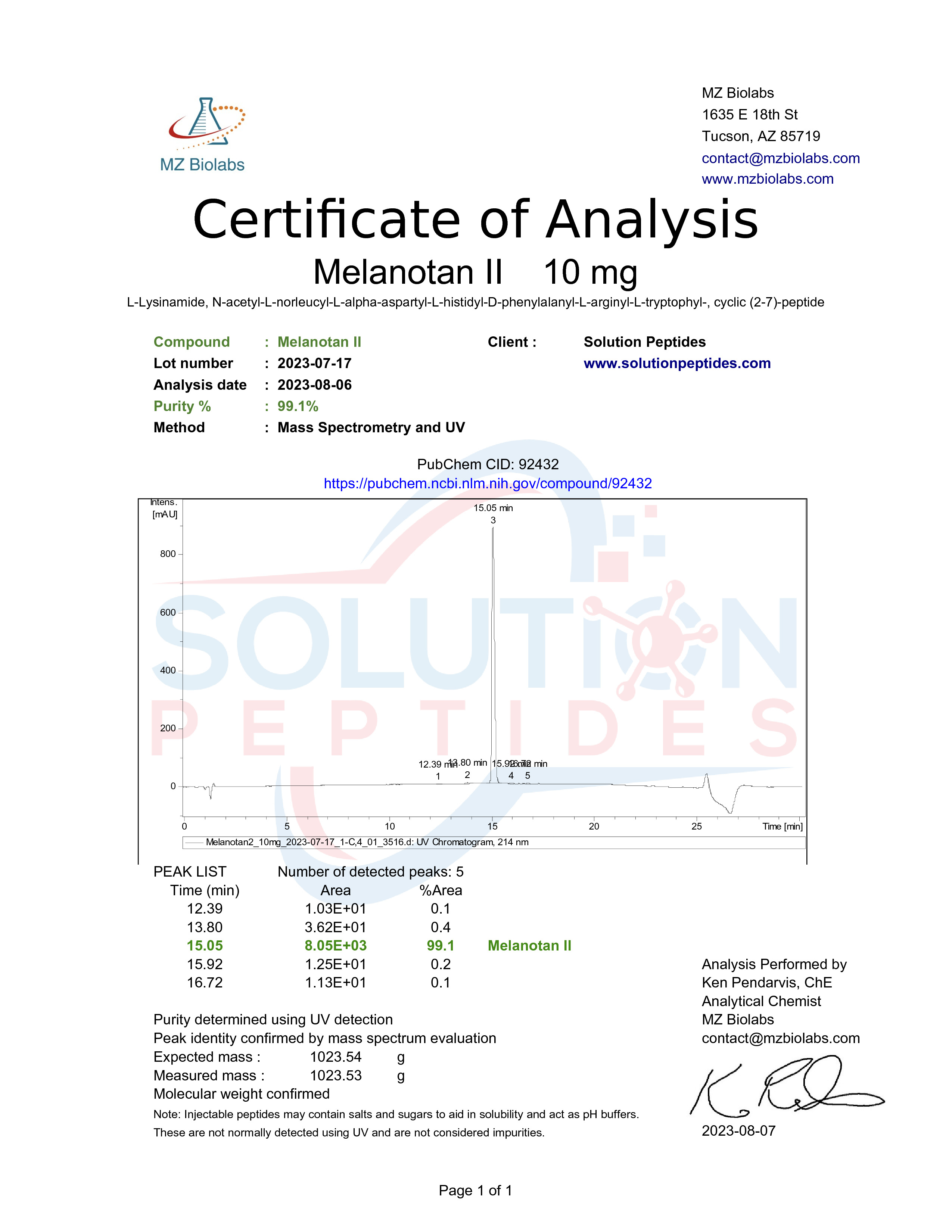 MT2 – 10mg (Current batch tested at 12mg) MT2 – 10mg (Current batch tested at 12mg)