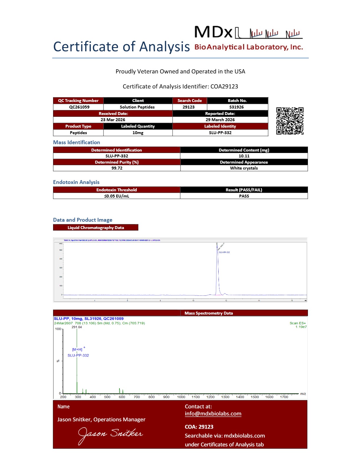 SLU-PP-332 – 10mg (Lyophilized)